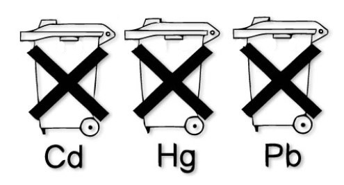 Batterieverordnung