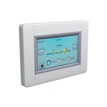 Funk Zentralsteuerung Fenix Watts V24 WLAN